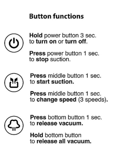 Automatic Cyber Pump with Masturbation Sleeve - Transparent