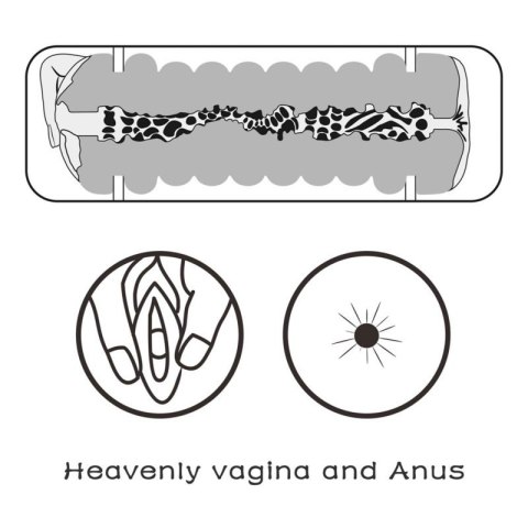 Virgin-Skin Blowout Stroker
Vagina and Anus